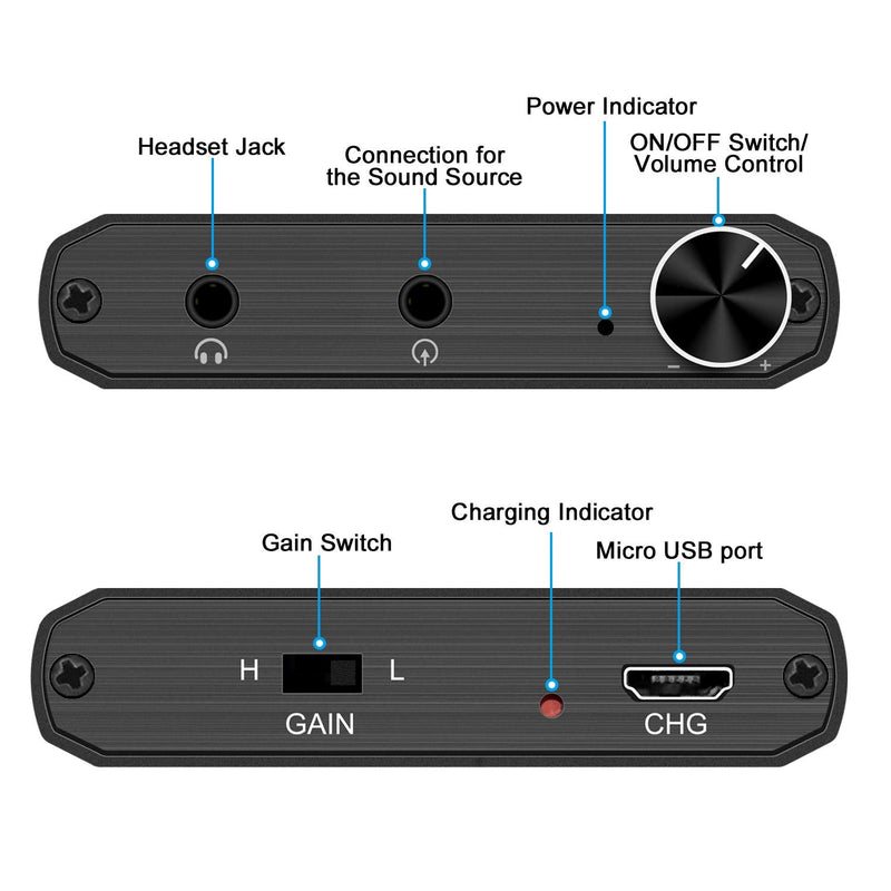Headphones Amplifier Portable 3.5mm Stereo Audio Out Powered Dual-Output with Lithium Battery and 2-Level Boost Headphone Amplifier (Headphone Amps)