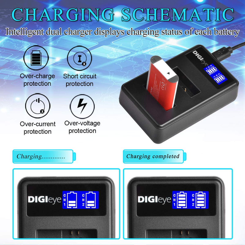 DIGIeye NP-BX1 1600 mAh Battery (2-Pack) and LCD Dual USB Charger for Sony NP-BX1/M8, Cyber-Shot DSC-HX80, HX90V, HX95, HX99, HX350, RX1, RX1R II, RX100 (II/III/IV/V/VA/VI), FDR-X3000, HDR-AS50, AS300