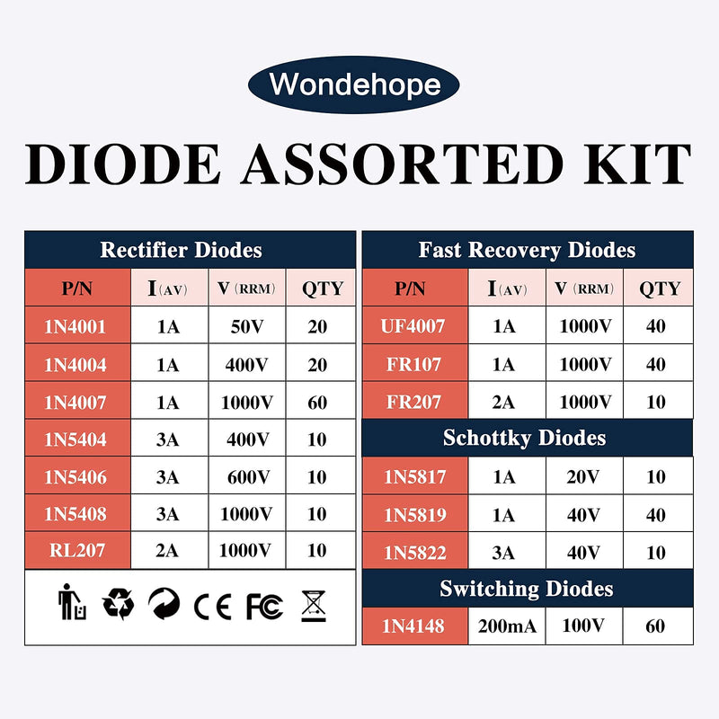14 Value 350 Pcs Diode Kit, Rectifier/Fast Recovery/Switching/Schottky Assortment Diodes Kit, 1N4001 1N4004 1N4007 1N4148 1N5404 1N5406 1N5408 RL207 FR107 FR207 UF4007 1N5817 1N5819 1N5822