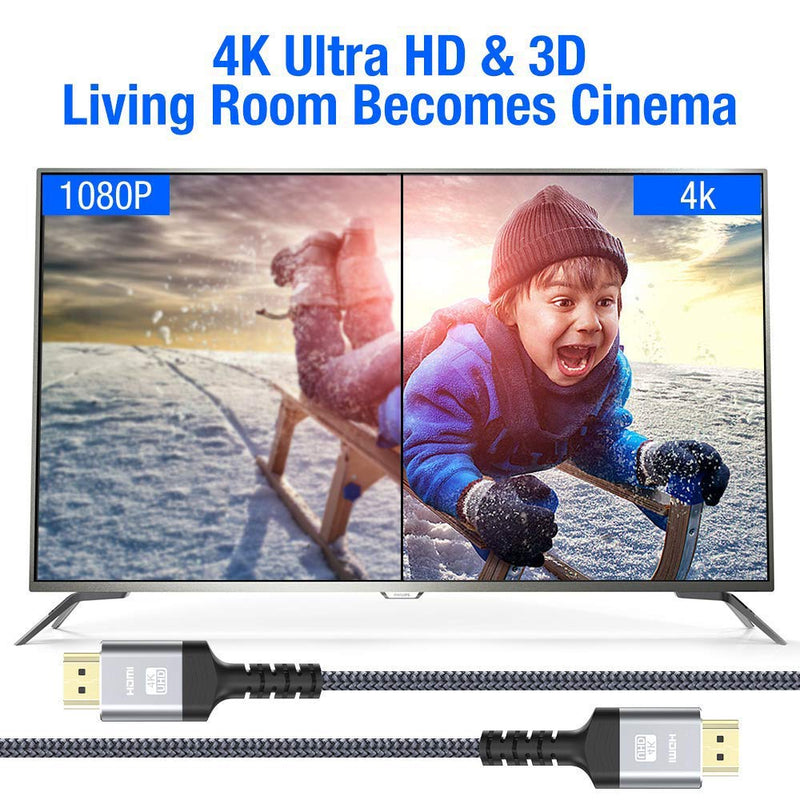 4K HDMI Cable,Highwings 6.6FT-2PACK High Speed 18Gbps HDMI 2.0 Braided Cord-Supports (4K 60Hz HDR,Video 4K 2160p 1080p 3D HDCP 2.2 ARC-Compatible with Ethernet PS 4/3 4K Fire Netflix LG Semsung