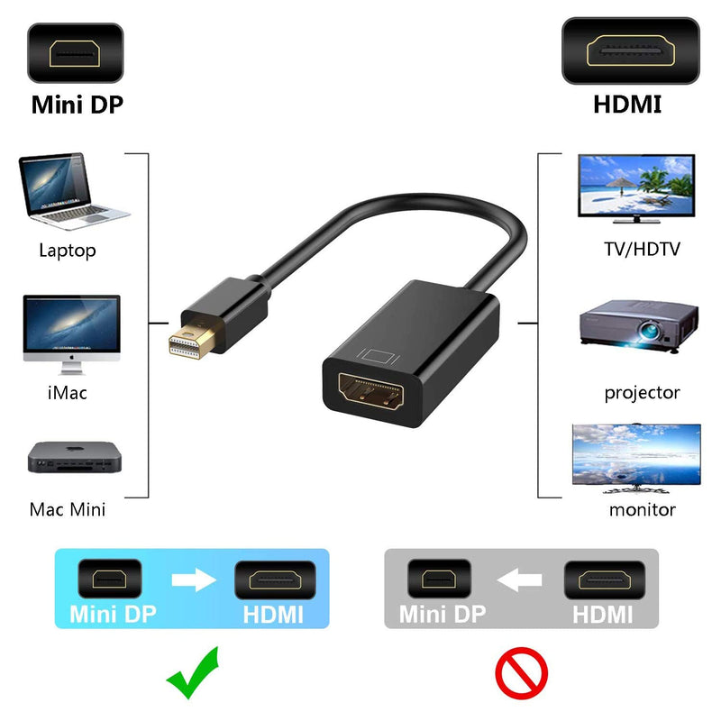 Mini DisplayPort to HDMI Adapter, Display to HDMI Converter, Uni-Directional Mini DisplayPort to HDMI Adapter Cable Male to Female Port Connector 1080P Compatible with Computer, Desktop, Laptop, PC black