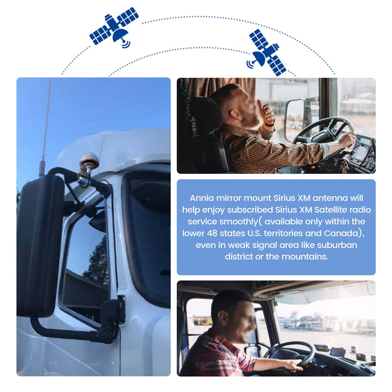 Anina XM Sirius Satellite Radio Truckers Mirror Tubular Mount Antenna for Semi Truck Tractor, RV, Trailer High Gain Sirius XM Receiver Tuner Antenna w/Mounting Bracket 21 ft Extension Wire Waterproof
