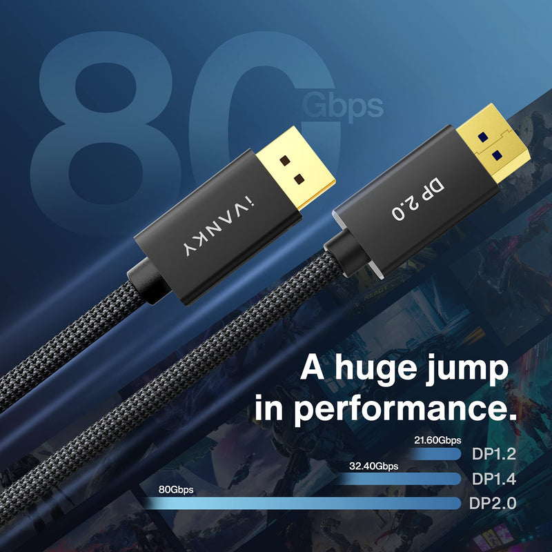 DisplayPort 2.0 Cable, iVANKY 16K DP 2.0 Cable with 80Gbps Bandwidth [16K@60Hz, 10K@60Hz, 8K@60Hz, 4K@165Hz], Support HDR, HDCP 2.2, 3D, ARC, Compatible with Gaming Monitor, TV and More (6.6ft) 6.6ft