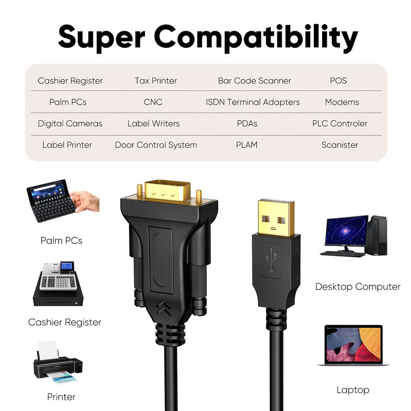 CableCreation USB to RS232 Serial Adapter with PL2303 Chipset (2-Pack), 3.3 Feet DB9 Male Serial Converter Cable for Windows 10, 8.1, 8,7, Vista, XP, 2000, Linux , Mac OS, Black 3.3ft/2-pack