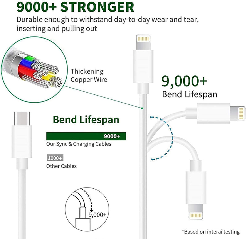 iPhone 12 Charger, USB C Fast Charger, 20W PD USB C Wall Charger with 3FT Type C to Lightning Cable Compatible with iPhone 12/12 Mini/12Pro/12 Pro Max/11/11Pro/11 Pro Max/Xs Max/XR/X More