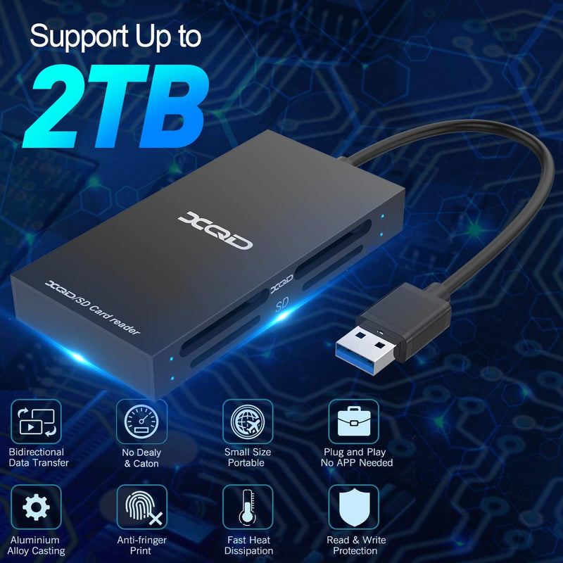 4 in 1 XQD SD TF Card Reader Adapter, USB 3.1 Type A XQD Memory Card Adapter 5Gbps High Speed Read & Write Sony G/M Series, Lexar 2933x/1400x USB Mark XQD Card, SD and TF Card for Windows/Mac OS
