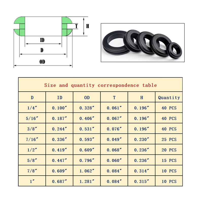 YUFANNET 200Pcs Rubber Grommet Assortment Kit, 8 Sizes Rubber Grommets for Wiring Automotive,Plumbing, Hardware Repair Firewall Hole Plug Electrical Wire Gasket Set