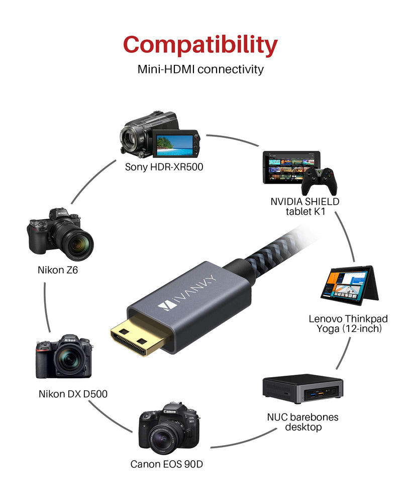 Mini HDMI to HDMI Cable, iVANKY High Speed 4K 60Hz Male to Male HDR HDMI 2.0 Adapter,Compatible with Nikon Z6 Canon EOS RP/EOS R/EOS 7D Mark II / XA40,Lenovo Thinkpad Yoga, 3 ft