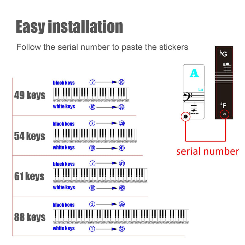 Piano Keyboard Stickers Removable for Beginners 37/49/54/61/76/88 Keys - Colored Electronic Keyboard Note Label, Transparent Big Letters Black and White Piano Key Decals, Great Help for Kids Learning