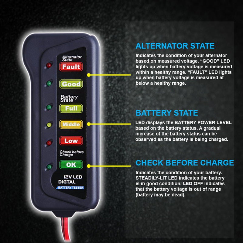 Cartman 12V Car Battery Alternator Tester, Test Battery Condition & Alternator Charging, LED Indication