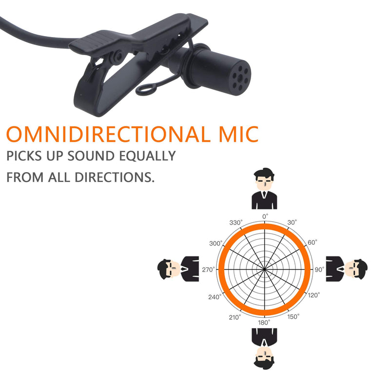 [AUSTRALIA] - Comica CVM-V02O Phantom Power Omni-Directional XLR Lavalier Lapel Microphone for Canon Sony Panasonic Camcorders Zoom H4n H5 H6 Tascam DR-40 DR05 DR-701D DR-60D DR-70D DR-100 Recorders(1 Pack)(5.9ft) CVM-V02O 1.8M 