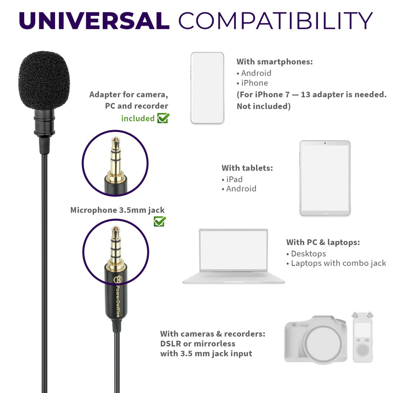 CharisMic - Lavalier Clip On Microphone with Magnetic Mount and Badges for Camera or Phone - Small Lapel Mic use for Video Recording 3.5mm Noise Cancelling