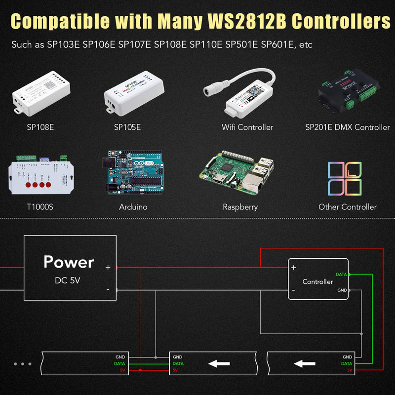 [AUSTRALIA] - Arkare Addressable LED Strip WS2812B RGB Programmable Digital LED Pixels 16.4ft 150 LEDs Dream Color Rainbow LED Tape Light 5V DC White PCB, Support Arduino Raspberry Pi, No Power/Controller 