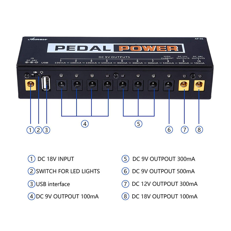 [AUSTRALIA] - Guitar Pedal Power Supply 10 Isolated DC Output for 9V/12V/18V Guitar Bass Effects Pedals with Built-in USB Charging Port for Phone iPhone Pad iPad 10 inputs general 