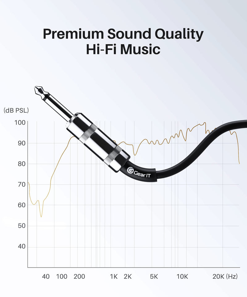 GearIT Professional Speaker Cable (10ft) 12AWG Pure Copper 1/4 inch to 1/4 inch TS Straight Male to Male for Amplifier, Speaker Cabinet, PA and DJ Audio 10 Feet Black