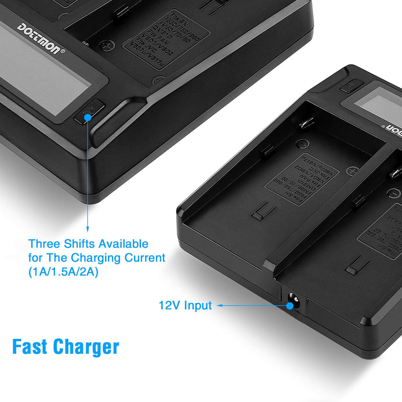 DOTTMON LCD Dual Slots Fast NP-F970 Battery Charger with 2 Plug(US Plug,Car Adapter) for Sony NP-F550 F570 F750 F770 F930 F950 F960 F970, NP-FM50 FM500H QM71 QM91 QM71D QM91D Camcorder Batteries