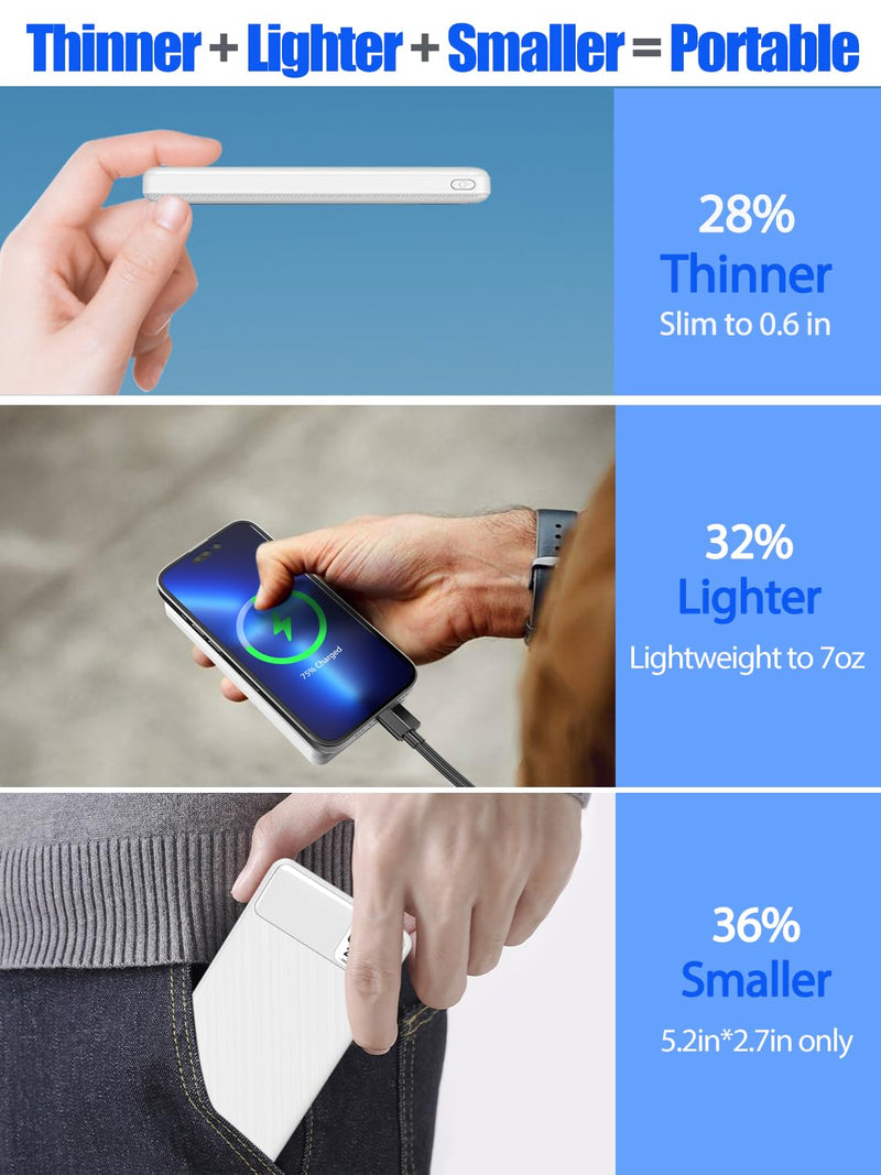 bodbod Portable Charger,Super Fast Charging Power Bank 10000mAh USB-C Battery Pack for iPhone Apple Cell Phone Android Mobile Powerbank Backpack for Charge Travel Must Have(White) White