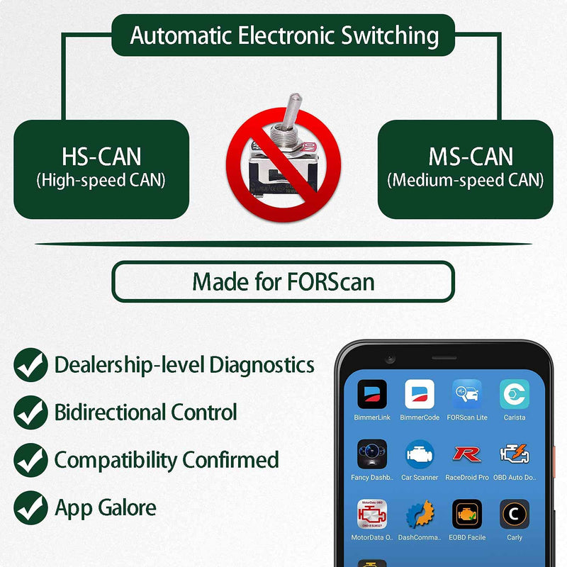 vgate vLinker FD Plus OBD2 Adapter Bluetooth BLE Scanner for FORScan, Work with iPhone, Android, and Windows