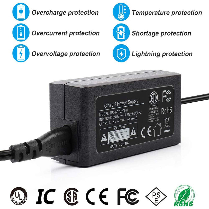HY1C ACK-E6 Power Supply AC Adapter LP-E6 LP-E6N Dummy Battery DR-E6 DC Coupler kit for Canon EOS 90D, 80D, 70D, R, R5, R6, 5D Mark III, 5D Mark IV, 6D Mark II Cameras