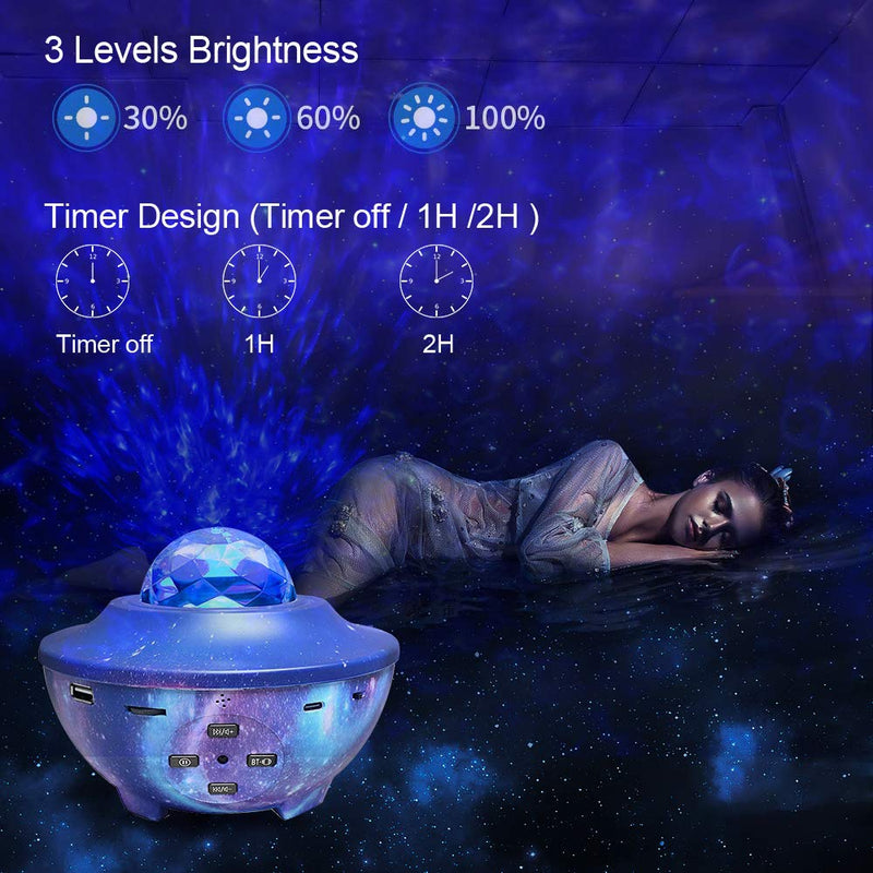Star Projector, Smart Night Light Projector Work with Alexa, LED Nebula Cloud Galaxy Projector with APP & Voice Control, for Party/Baby Kids Bedroom/Game Room/Night Light Ambiance