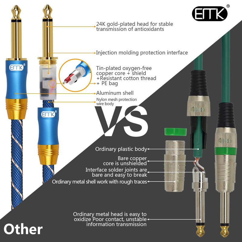 [AUSTRALIA] - EMK Guitar Instrument Cable, 10 Ft - Custom Series with Premium Rean-Neutrik 1/4" Straight Gold Plugs,Blue 10Ft(3Meters) 