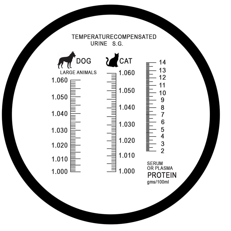 Clinical Refractometer,Tri-Scale-Serum Protein 2-14g/dl,Urine Specific Gravity 1.000-1.060SG for Veterinary Cat,Dog, Pets w/Extra LED Light and pipettes Urine SG / Serum Protein