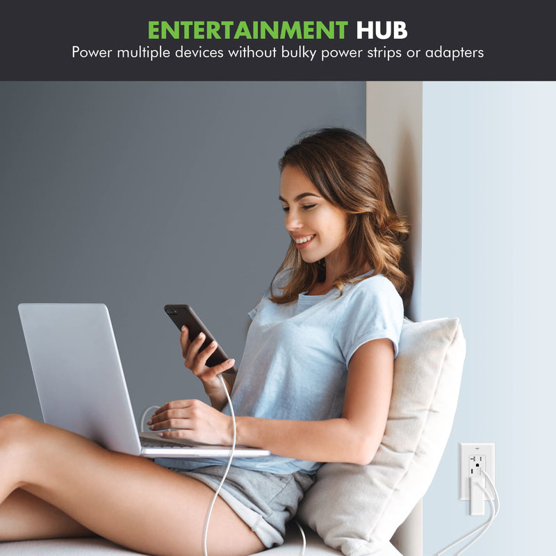 [AUSTRALIA] - TOPGREENER 20 Amp USB Outlet, Type C USB Wall Charger Outlet, 20A Tamper-Resistant Receptacle with 2 USB Charging Ports, TU22036AC-W-2PCS, White, 2 Pack 