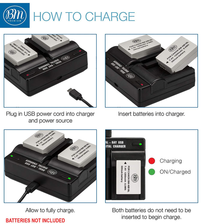 BM Premium NB-10L Dual Bay Battery Charger for Canon PowerShot G15, G16, G1X, G3X, SX40 HS, SX40HS, SX50 HS, SX60 HS Digital Cameras