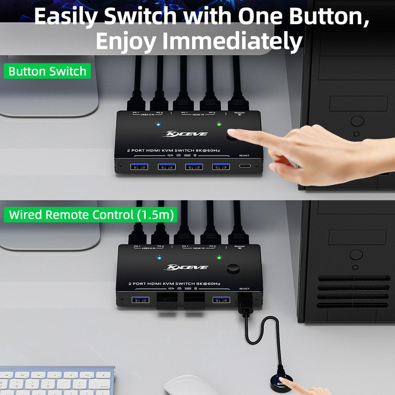 8K USB 3.0 KVM Switch HDMI 2 Port 8K@60Hz 4K@120Hz,Camgeet HDMI 2.1 KVM Switch for 2 Computers Share 1 Monitor and 4 USB 3.0 Devices,HDCP 2.3, HDR 10,with Wired Remote and 2 USB3.0 Cable