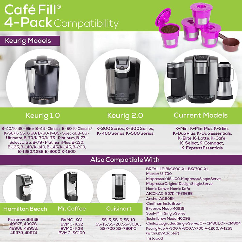 Cafe Fill Value Pack by Perfect Pod | Reusable K Cup Coffee Pod Filters & Coffee Scoop, Compatible with Keurig K-Duo, K-Mini, 1.0, 2.0, K-Series and Select Single Cup Coffee Makers