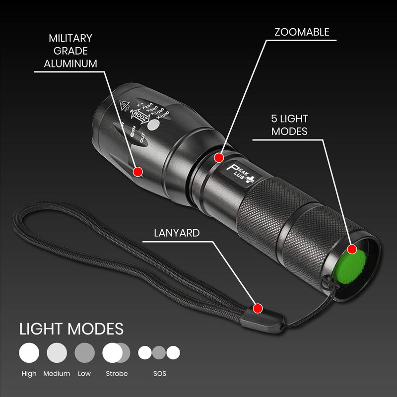 PeakPlus LED Tactical Flashlight - Brightest Max 800 Lumens EDC Flashlight, High Powered Zoom 5 Modes Tac Light For Camping, Spotlight, Military, Emergency