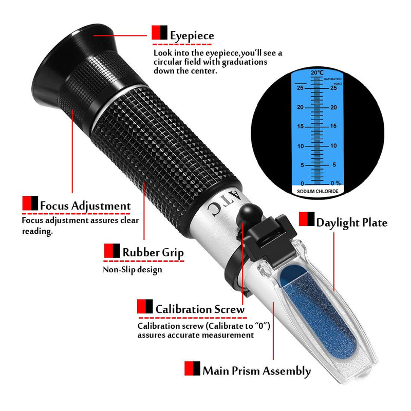 Sodium Chloride Refractometer,V·RESOURCING 0~28% Salt Analyzer Tester Salinometer for Food Salinity Measurement of Pickles