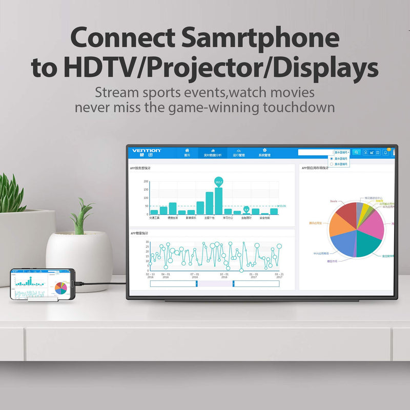 [AUSTRALIA] - USB C to HDMI Cable 5FT(1.5m), VENTION Thunderbolt 3 Type c to HDMI Adapter 4K Male to Male Compatible with TV,iPad, MacBook, Samsung S20, Huawei P30, XPS 5FT/1.5M 