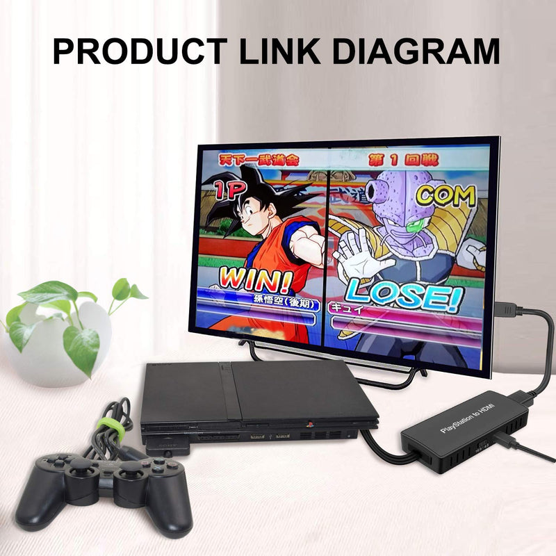 [AUSTRALIA] - PS2 To HDMI, PS2 HDMI Cable, PS2 To HDMI Converter Support 1080P/720P, Composite To HDMI Works for PS1/2, HD Link Cable for PS2. PS1 To HDMI Cable, PS2 To HDMI Cable. 