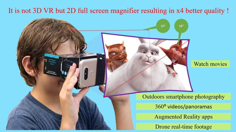 MOGORIGAMI Optical Origami kit (LED is not Included) Unique Prismatic Lenses, Binocular Magnifier, 2D Smartphone viewer, 3D Spatial Thinking, fine motoric Skills, Augmented Reality (not VR)