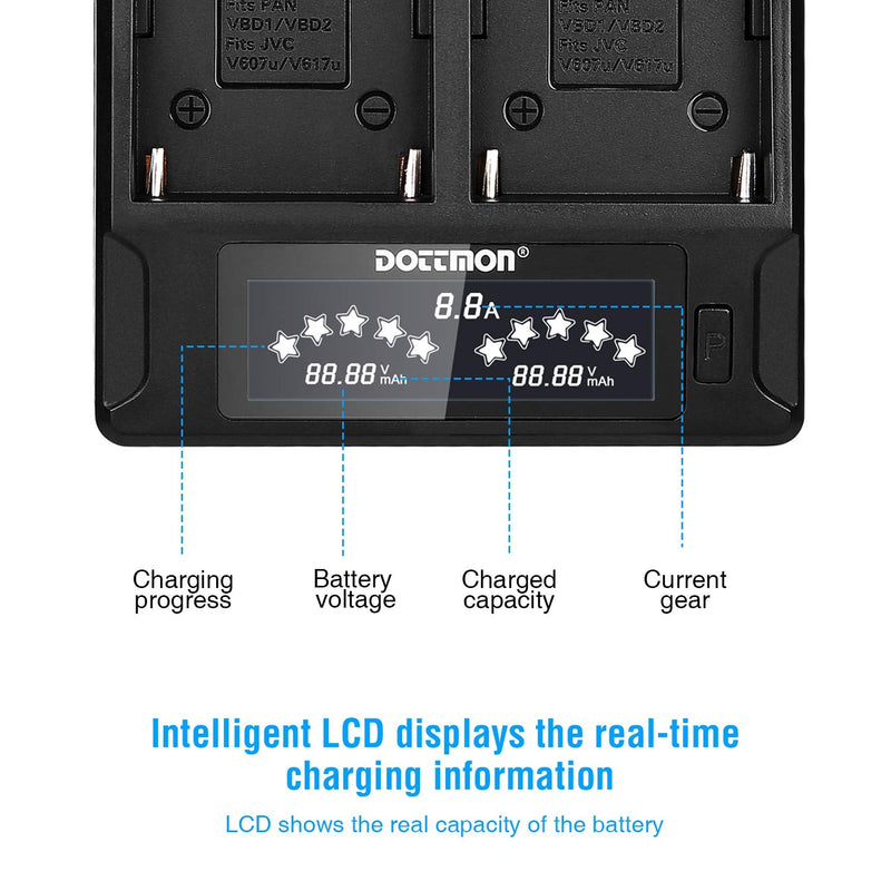 DOTTMON LCD Dual Slots Fast NP-F970 Battery Charger with 2 Plug(US Plug,Car Adapter) for Sony NP-F550 F570 F750 F770 F930 F950 F960 F970, NP-FM50 FM500H QM71 QM91 QM71D QM91D Camcorder Batteries