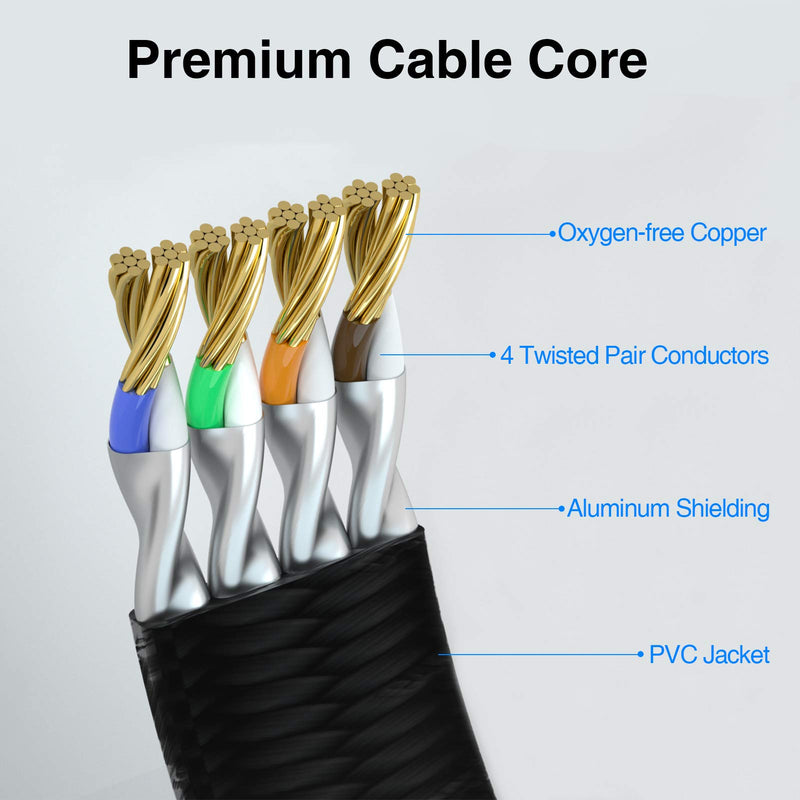 CAT 7 Ethernet Cable, VANDESAIL 10ft High Speed Nylon Braided Internet Cable, Shielded Flat LAN Network Cord 10Gbps, 600Mhz with Gold Plated RJ45 Connectors Black