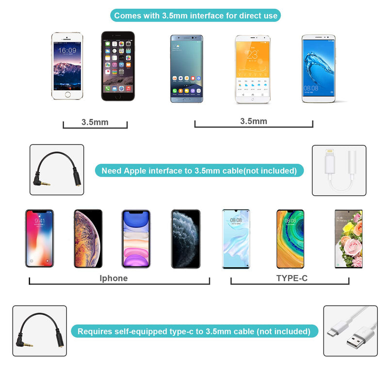 TRS to TRRS Converter Cable, 3.5mm Earphone Headphone Microphone Converter Adapter Cable Line for Smartphone