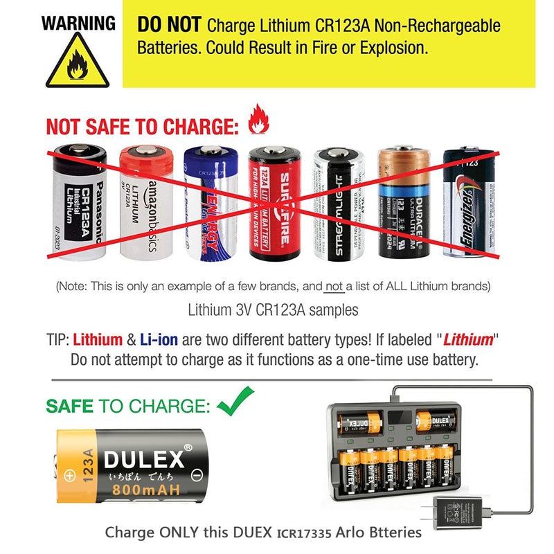123A Arlo Batteries Rechargeable, 16-Pack 800mAH ICR17335 NiMH Batteries and CR123A Charger for Arlo VMS3130 VMC3030 VMK3200 VMS3330 3430 3530 Cameras, Alarm System, Flashlight