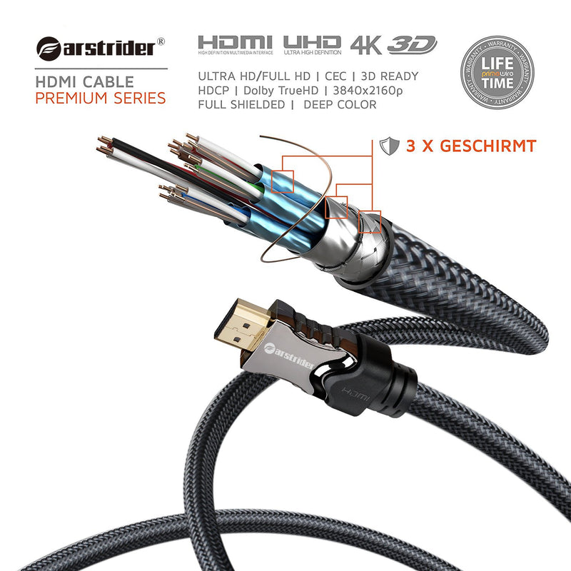 4K HDMI Cable/HDMI Cord 25ft - Ultra HD 4K Ready HDMI 2.0 (4K@60Hz 4:4:4) - High Speed 18Gbps - 26AWG Braided Cord-Ethernet /3D / ARC/CEC/HDCP 2.2 / CL3 by Farstrider 25 Feet