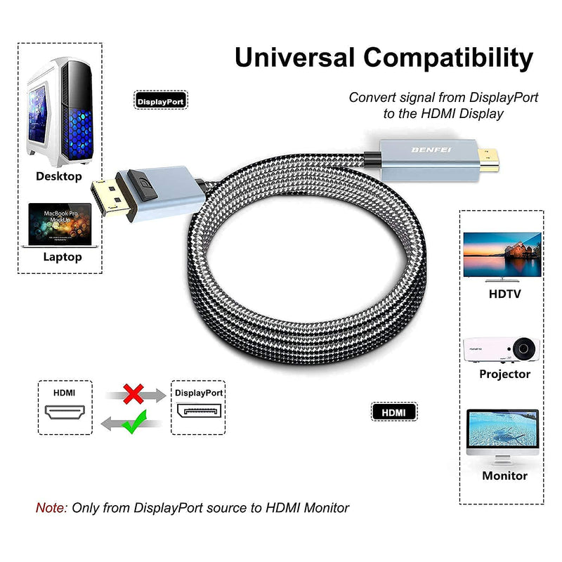 DisplayPort to HDMI, Benfei DisplayPort (DP) to HDMI 6 Feet Cable Compatible with HP, ThinkPad, AMD, NVIDIA, Desktop and More - Male to Male, Space Grey 1 PACK