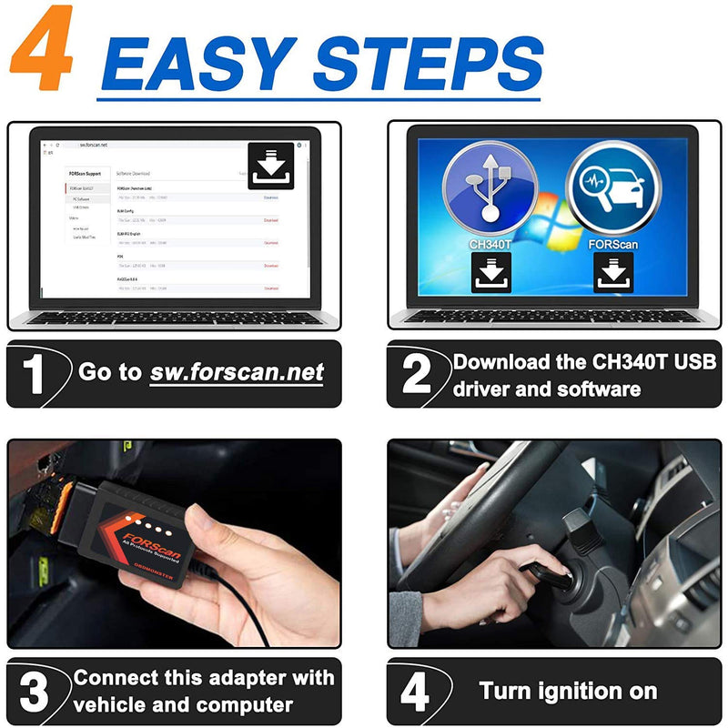 [FORScan Pro] FORScan ELM327 OBD2 Adapter Compatible with F150 F250 and More, Transform MS/HS CAN Automatically, OBDII Diagnostic Scanner via USB for Windows only