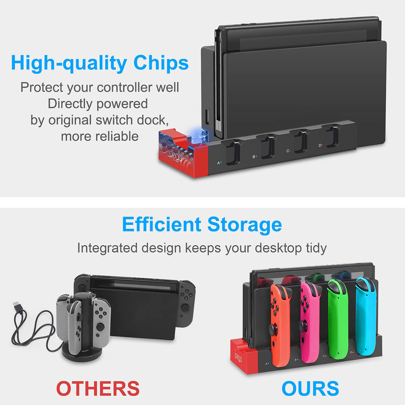 Charging Dock Compatible with Joy Cons, Switch Controller Charger Dock Station for Joycon Charges up to 4pcs Simultaneously, Charging Stand Station for Nintendo Switch Black