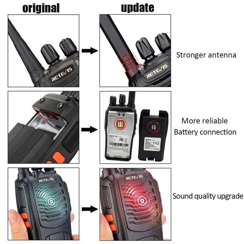 Retevis H-777 Walkie Talkie 16CH USB Rechargeable Long Range Flashlight Scan 2 Way Radio(1 Pack)
