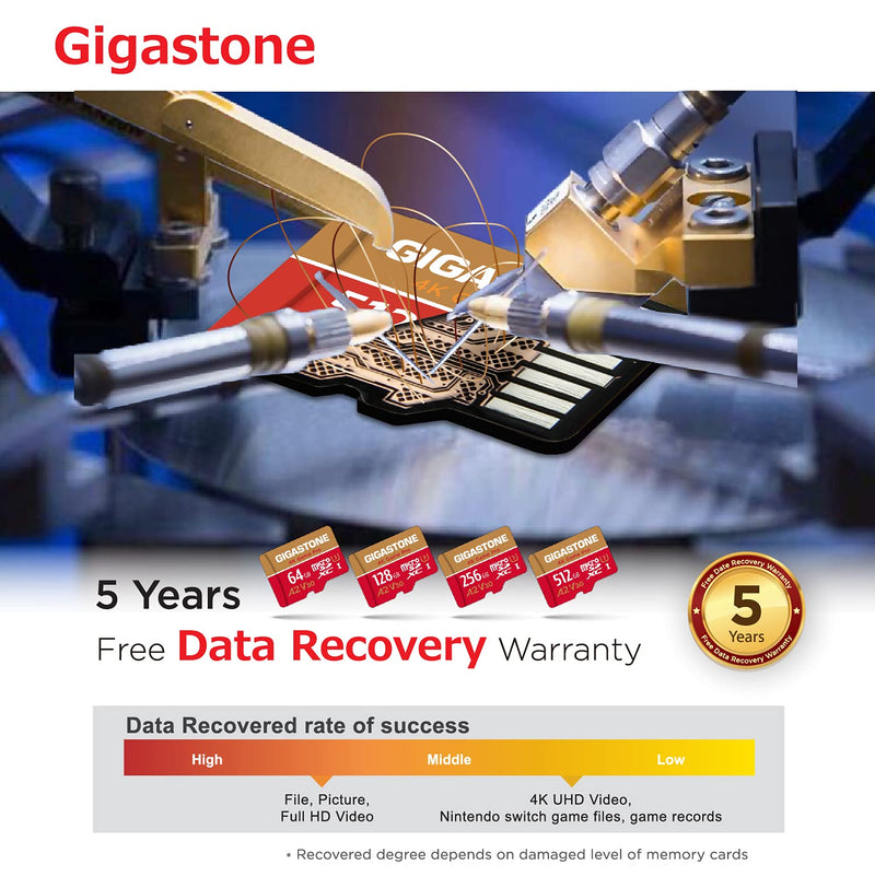 [5-Yrs Free Data Recovery] Gigastone 64GB 5-Pack Micro SD Card, 4K Game Pro, MicroSDXC Memory Card for Nintendo-Switch, GoPro, Security Camera, DJI, UHD Video, R/W up to 95/35MB/s, UHS-I U3 A2 V30 C10 64GB 4K Game Pro 5-Pack