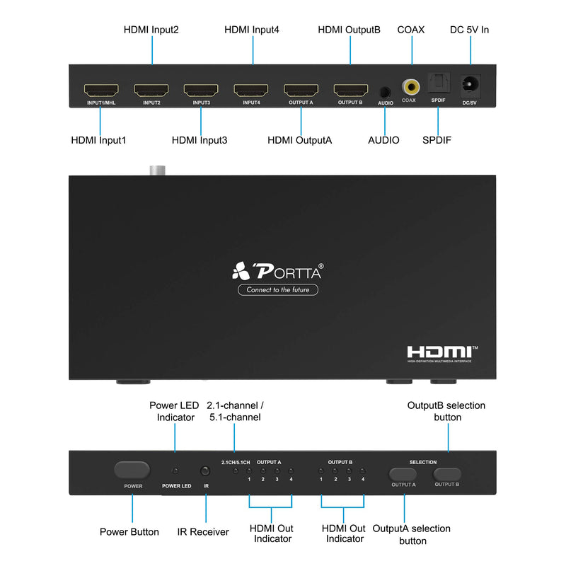 PORTTA HDMI Matrix 4x2, 4 in 2 Out 4K HDMI Matrix Switch Splitter with SPDIF Coaxial 3.5mm Audio Extractor and IR Remote Control Support 4K@30Hz Full HD 1080P 3D