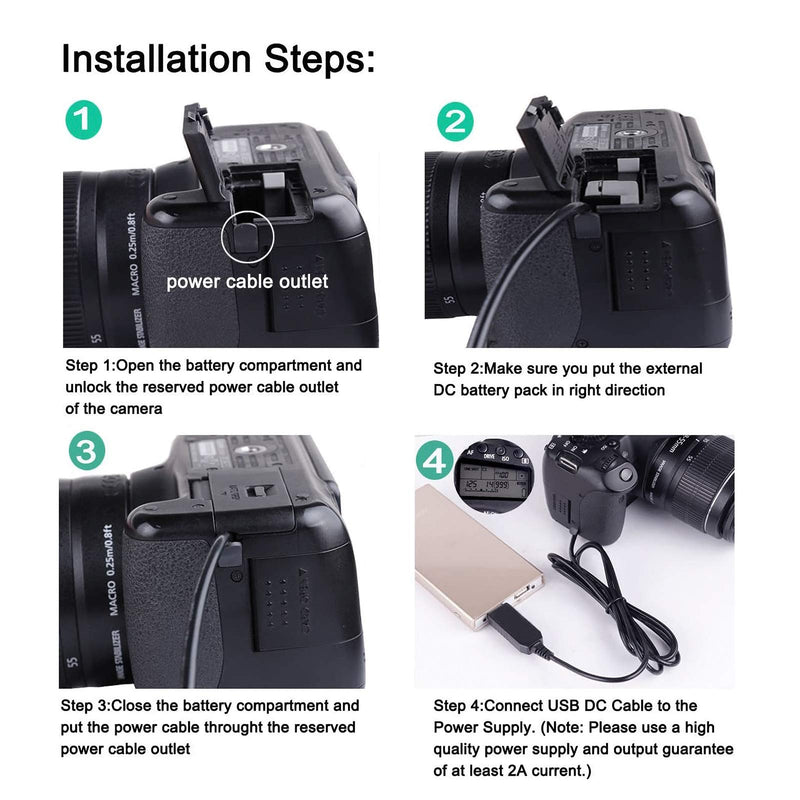 DK-X1 DC Coupler USB Power AC Adpater Kit Replacement for NP-BX1 Dummy Battery for Sony Cybershot DSC-RX1 RX1R RX100 II RX100 III RX100 IV M2 M3 M4 Digital Cameras