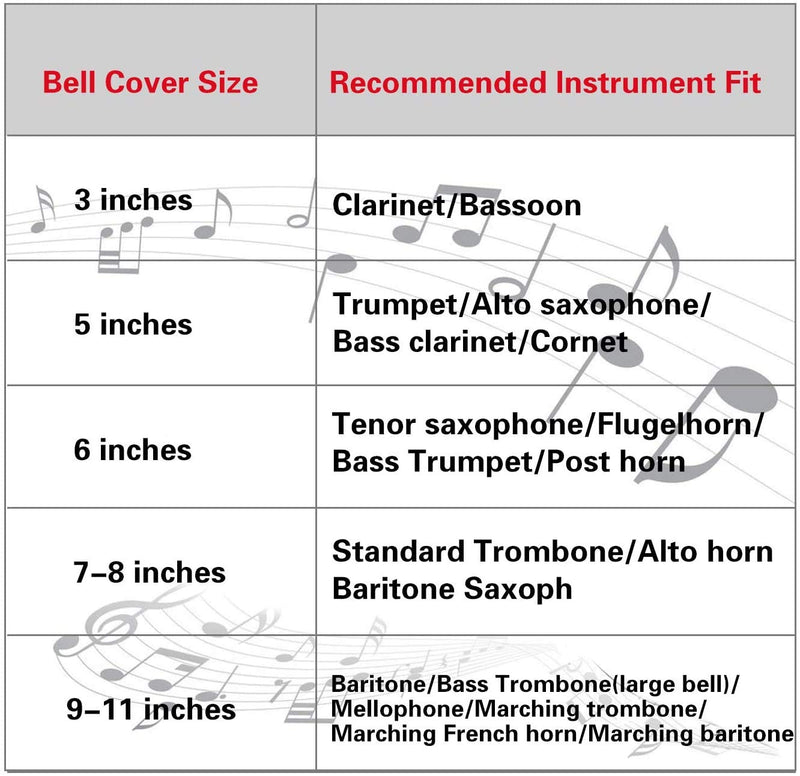 Music Instrument Bell Cover 5 inch with elastic band Drawstring design Ideal for alto saxophone,Bass clarinet（Black） Black