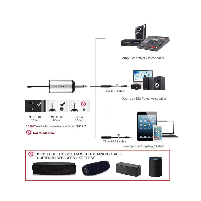 [AUSTRALIA] - Hotec Wireless System with Dual Headset Microphones/Lavalier Lapel Mics and Bodypack Transmitters and One Mini Rechargeable Receiver 1/4" Output, for Live Performances silver 