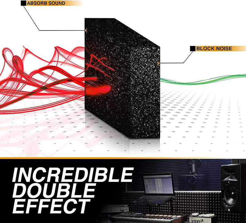 12 Pack Acoustic Panels 1 X 12 X 12 Inches – Acoustic Foam - Studio Foam Wedges - High Density Panels – Soundproof Wedges - Charcoal